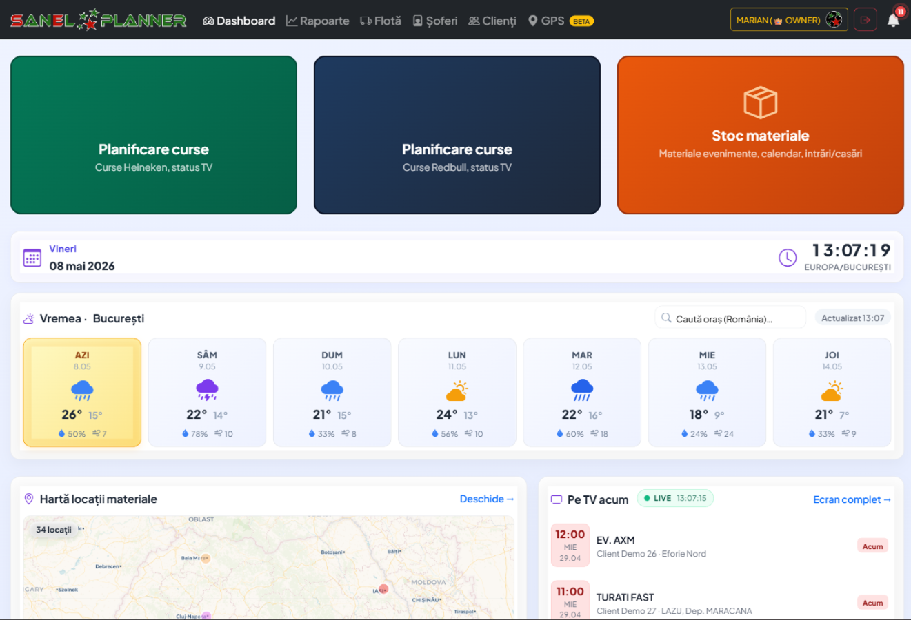 Dashboard Sanel Trans Planner